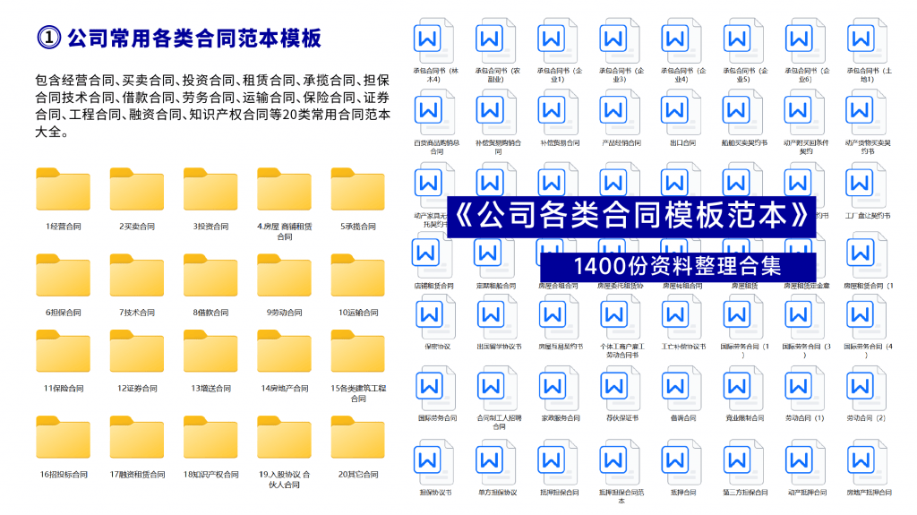 类合同范本合集分享尊龙凯时公司常用各(图2)